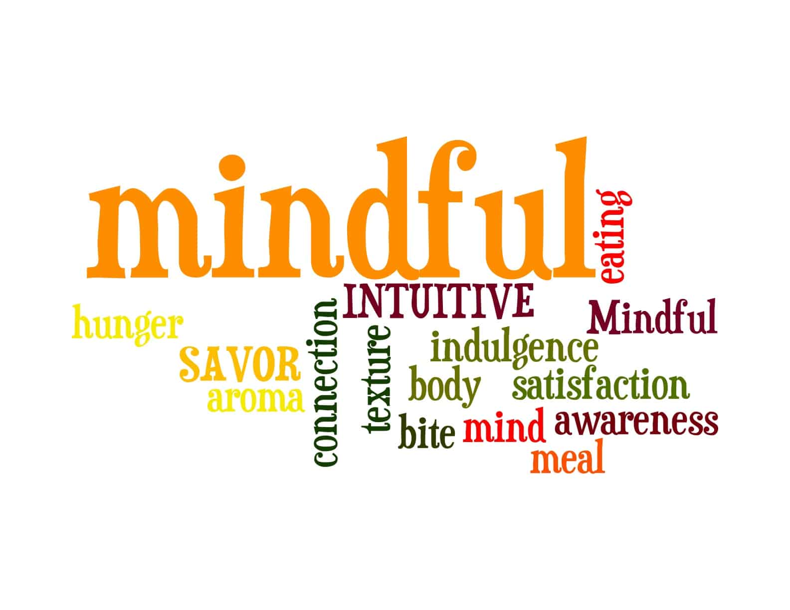 mindful-eating1