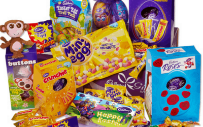 Surviving Easter Celebrations!