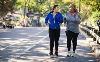 Minimum Weekly Exercise Guidelines  