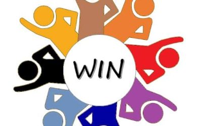 WIN – Weight Issues Network – COVID-19 Impact Survey