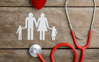 Changes in private health cover and the effects on bariatric surgery